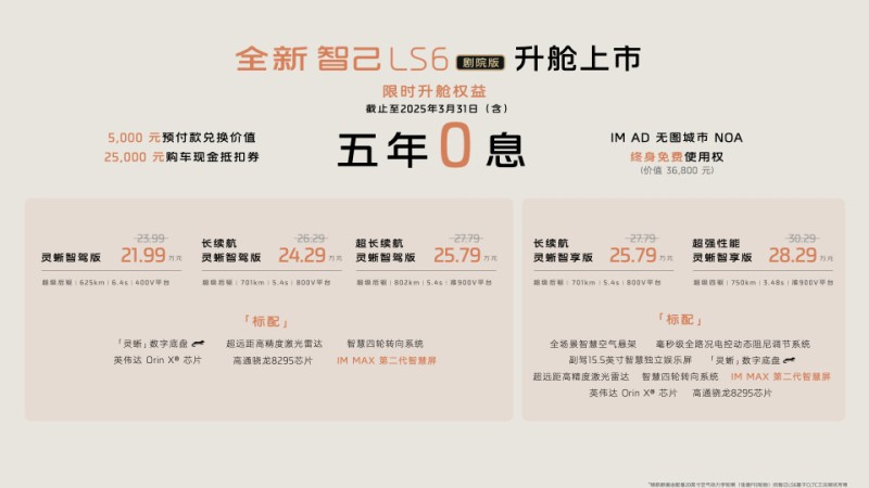 权益价21.99万起！全新智己LS6剧院版上市！