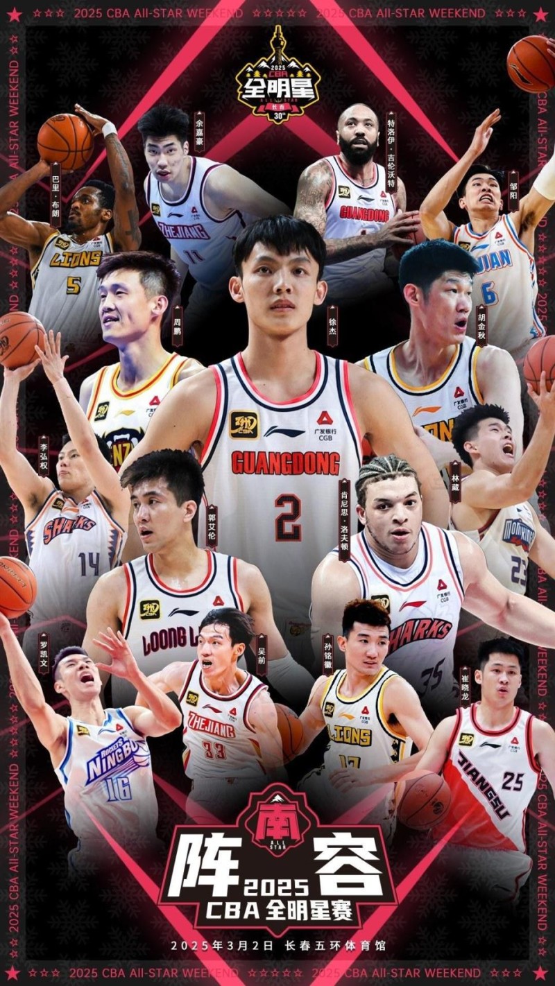 CBA全明星周末全阵容名单公布，王博、王世龙合作执教南区明星队