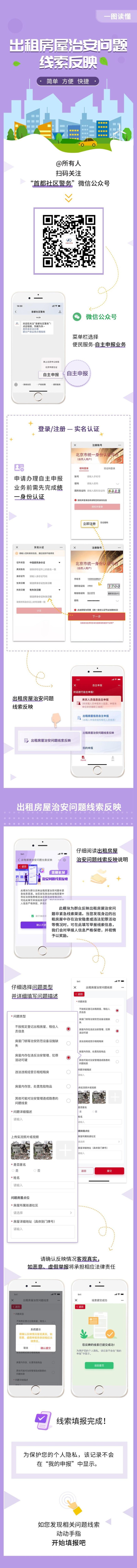 北京警方征集出租房治安管理问题线索，视情况予以奖励
