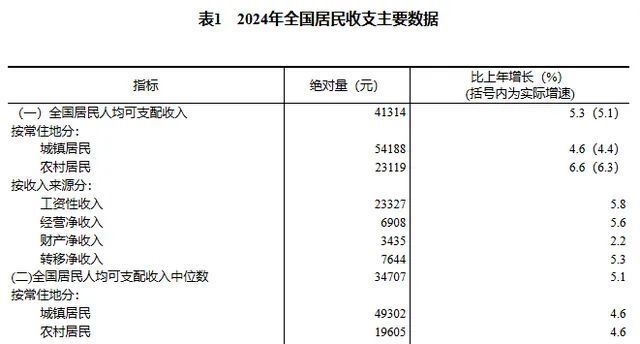 主机玩家“有多抠门”：主机太贵、PS主机租赁业务大火！索尼亲自下场