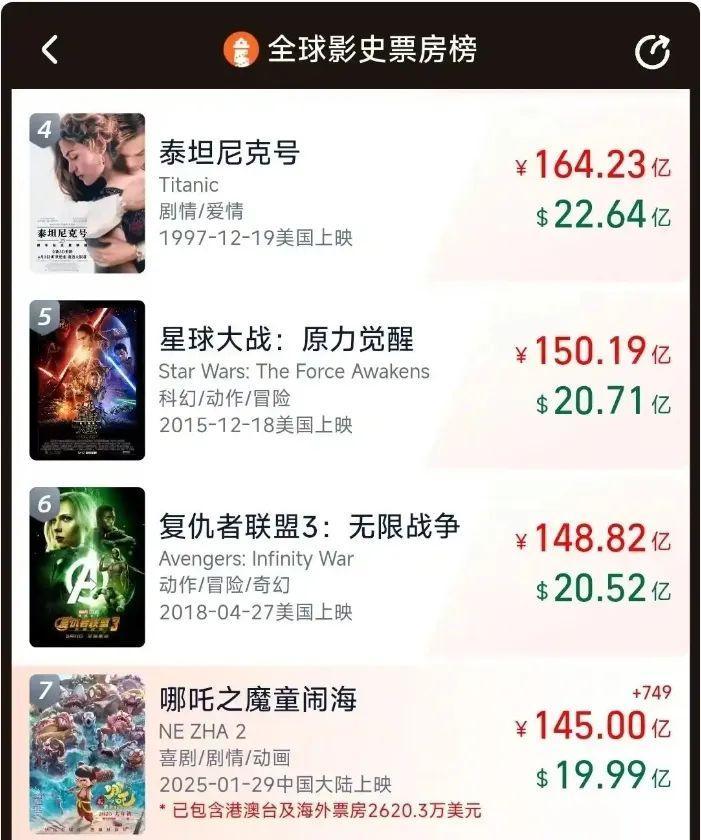 在电影院做这件事，女子被罚1.5万