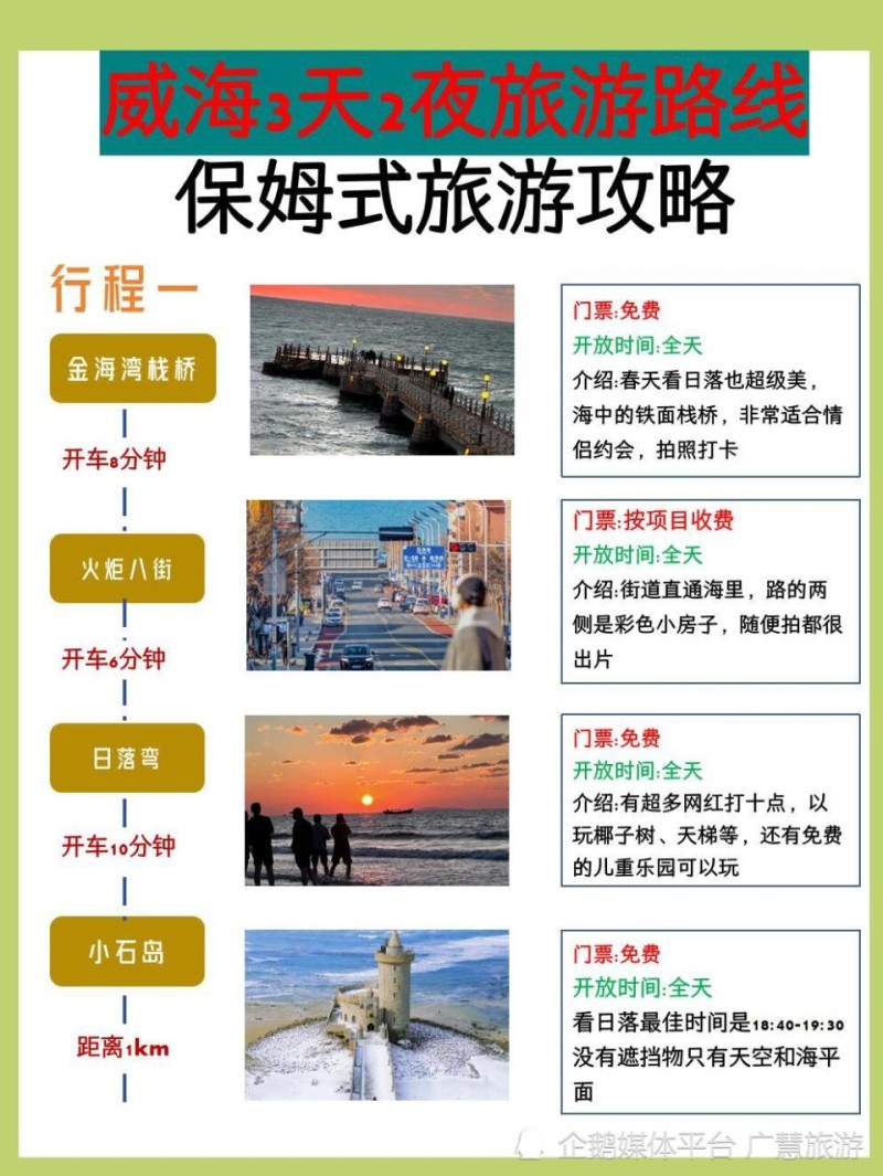 威海旅游CityWalk路线｜3天2晚超全攻略抄作业