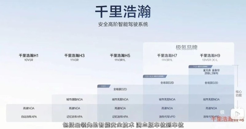 比亚迪你看看，最大的敌军出现了