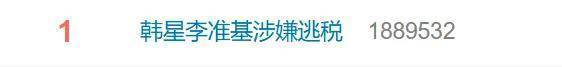 热搜第一！知名男演员涉嫌逃税