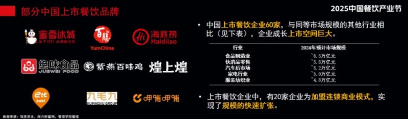 点击打开原图 图片