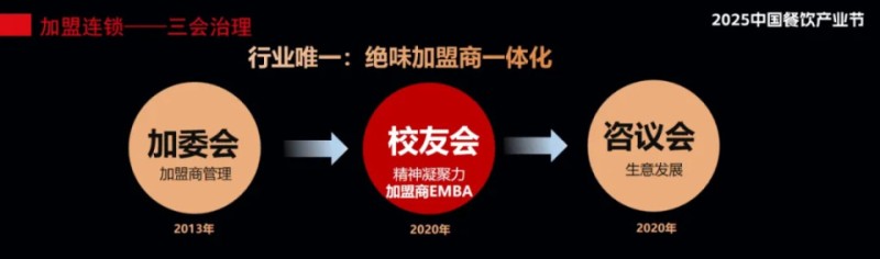 点击打开原图 图片