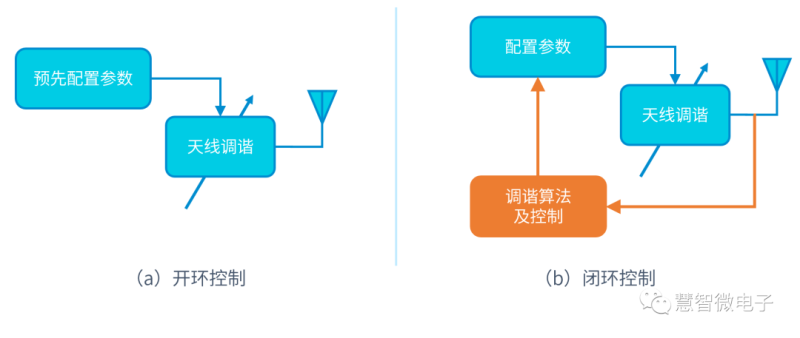 07d683be-7fb1-11ee-939d-92fbcf53809c.png