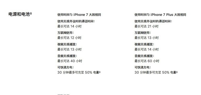 关于iPhone 8你一定要了解的几件事 