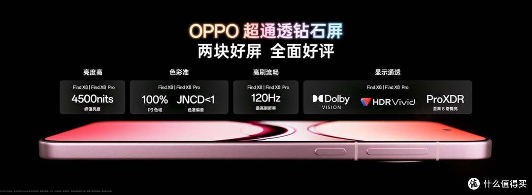 OPPO Find X8 正式发布,价格比蓝厂低,首发亲测小布就翻车了吗?