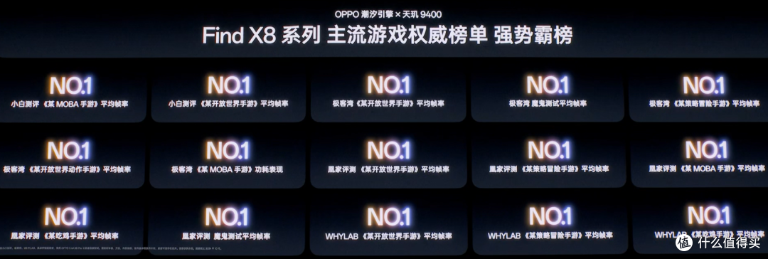 OPPO Find X8 正式发布,价格比蓝厂低,首发亲测小布就翻车了吗?