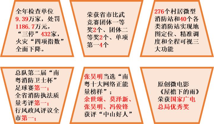 管家婆一码一肖100准｜全面贯彻解释落实联想01手机「管家婆一码一肖100准｜全面贯彻解释落实」