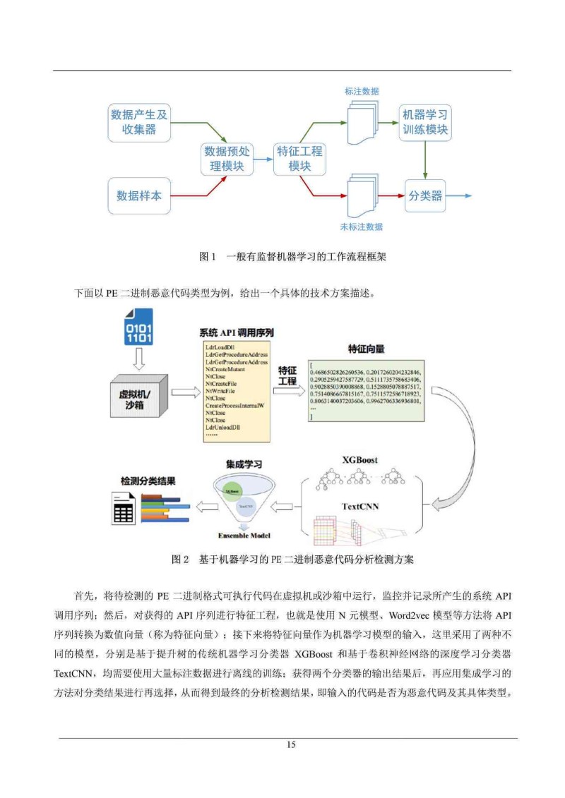 硬件测试案例：分析、分享、解题与实践方案设计