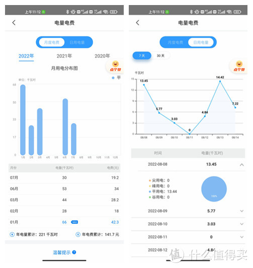 特斯拉是否有必要买原厂充电桩？车主第三方充电桩1年使用经验分享~
