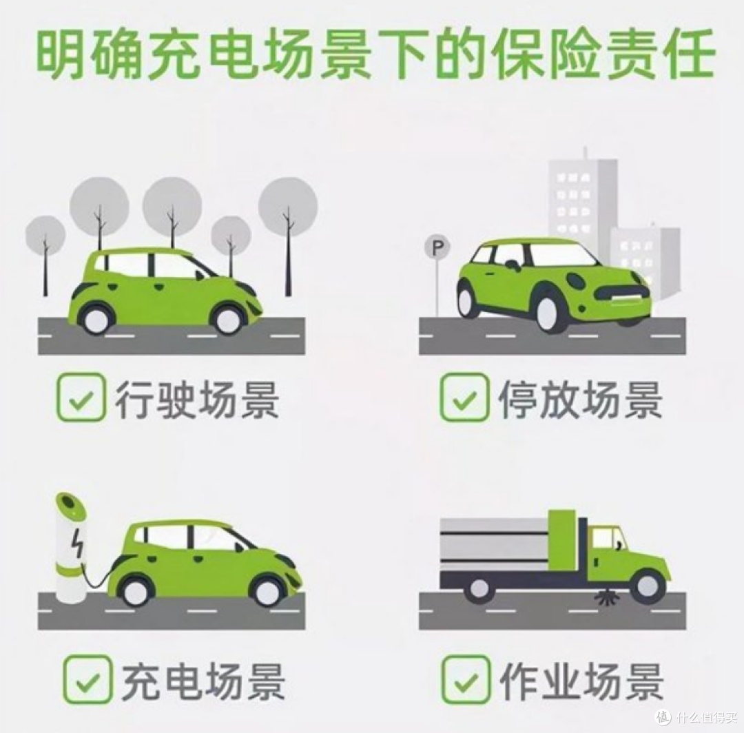 特斯拉是否有必要买原厂充电桩？车主第三方充电桩1年使用经验分享~