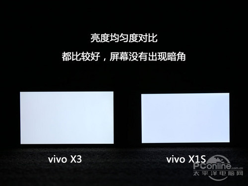 步步高X3屏幕