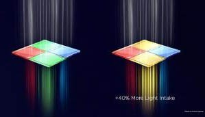 DxO再次刷榜 华为P30这次拍照到底多强 