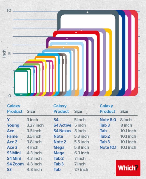 三星GALAXY Mega 6.3评测 
