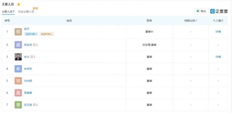 管理层“大换血”，中国星网行业格局将生变？
