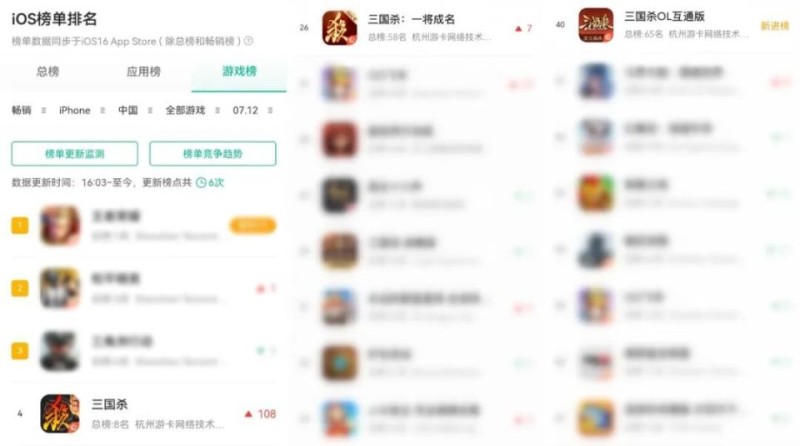 多款产品齐登畅销榜，《三国杀》IP如何成为Z世代解锁三国文化的第一站？