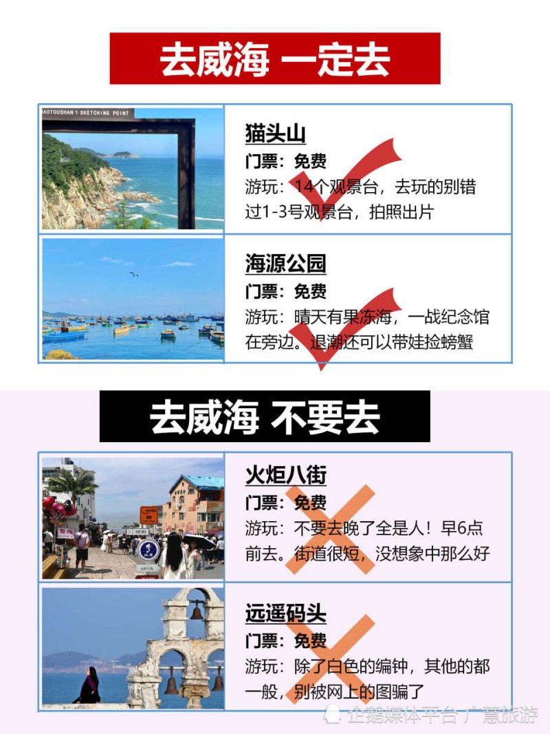暑假没做好攻略，千万别去威海