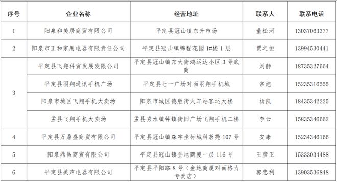 阳泉市平定县家电以旧换新政策公告