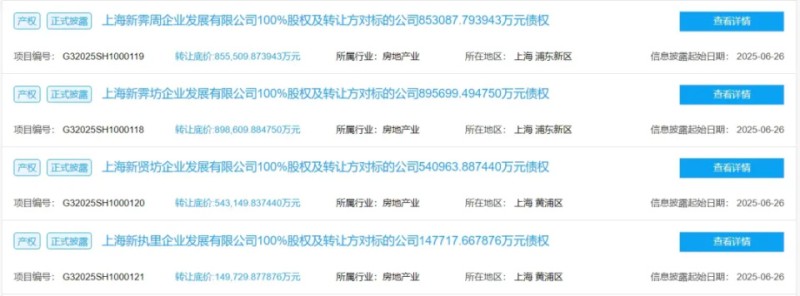 华润置地摘得上海245亿元地块资产包