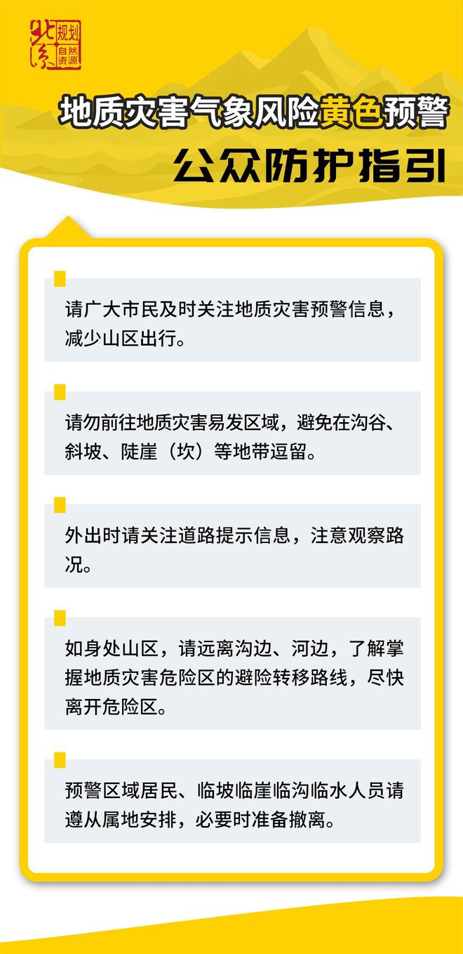 【受权发布】北京8月1日继续发布地质灾害气象风险黄色预警
