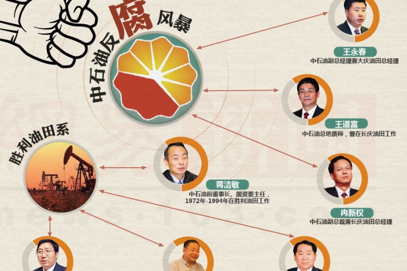 伊丽莎白二世