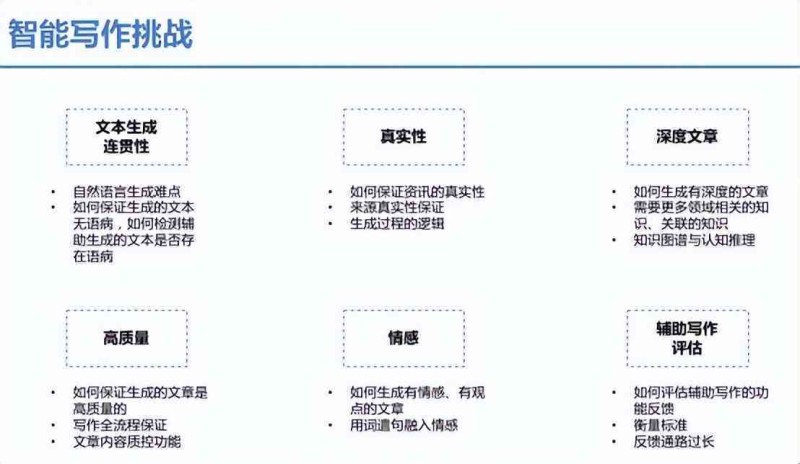AI智能新闻稿助手：赋能高效写作与内容创新